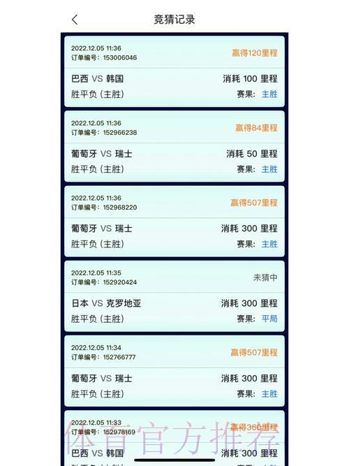 深度剖析世界杯竞猜平台热议焦点 深度剖析世界杯竞猜平台热议焦点