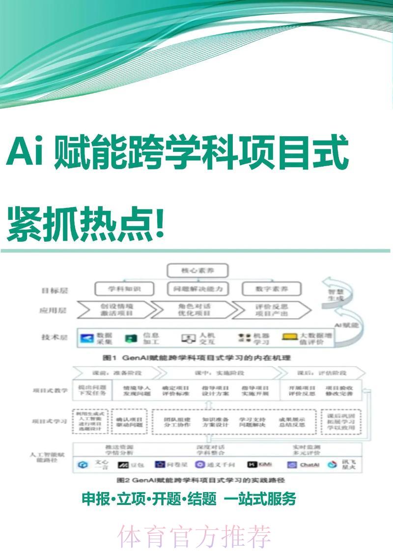 AI赋能世界杯:智能预测比赛胜负的终极指南 AI赋能世界杯:智能预测比赛胜负的终极指南