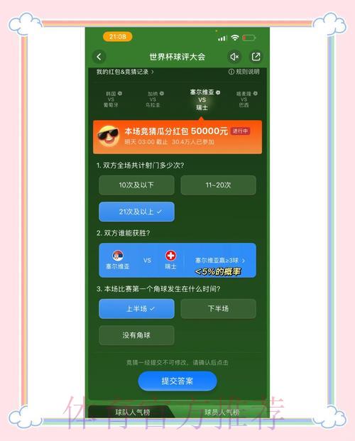 世界杯竞猜攻略全解析,让您赢得更有把握 世界杯竞猜攻略全解析,让您赢得更有把握