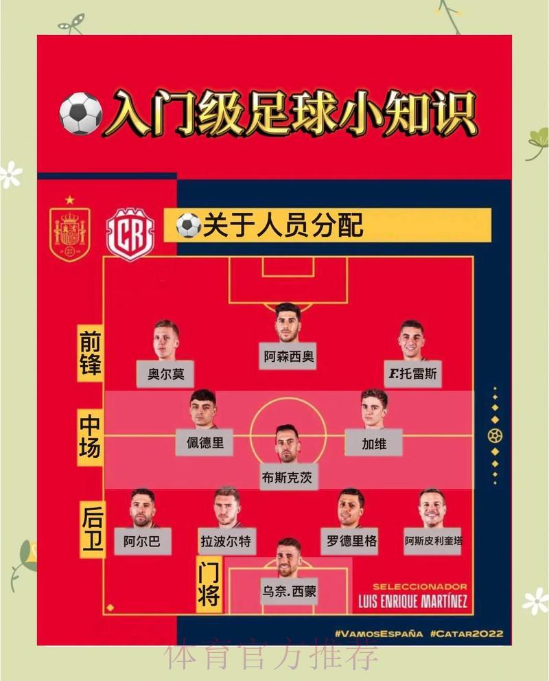 深度解读世界杯竞猜攻略与实战技巧 深度解读世界杯竞猜攻略与实战技巧
