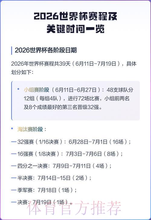 2026年世界杯完整赛程时间安排详细解读 2026年世界杯完整赛程时间安排详细解读