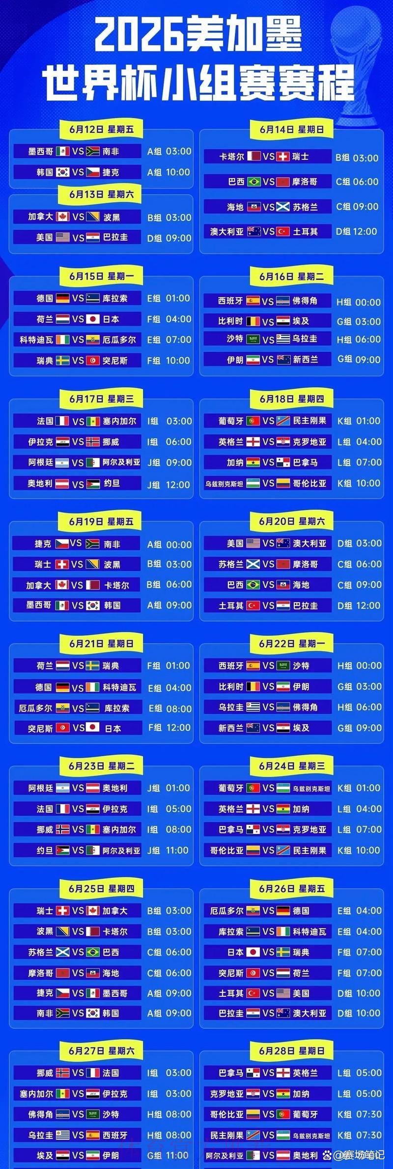 2026年世界杯完整赛程时间安排详细解读 2026年世界杯完整赛程时间安排详细解读