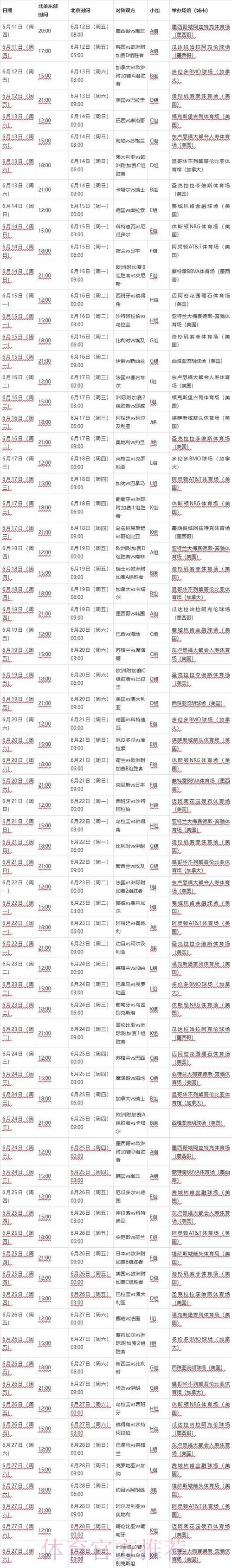 2026年世界杯完整赛程时间安排详细解读 2026年世界杯完整赛程时间安排详细解读