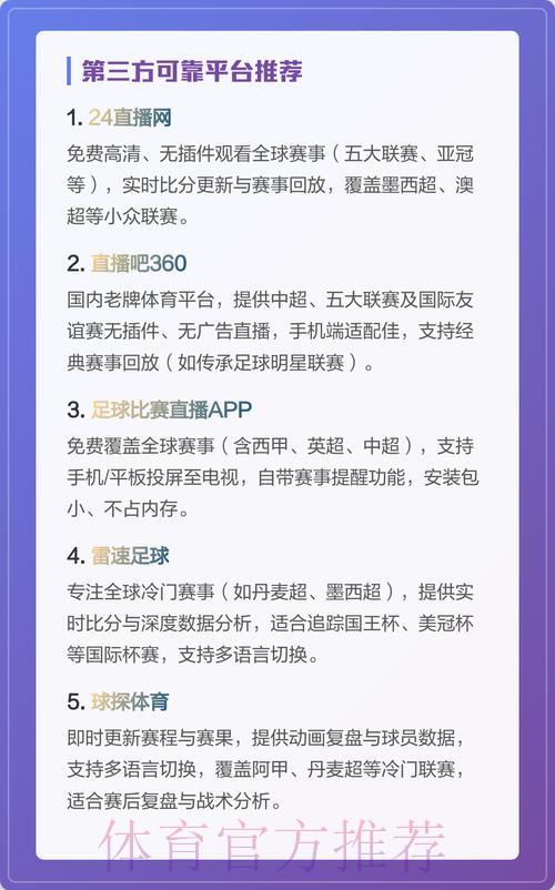 精选免费收看世界杯直播的最佳平台推荐 精选免费收看世界杯直播的最佳平台推荐