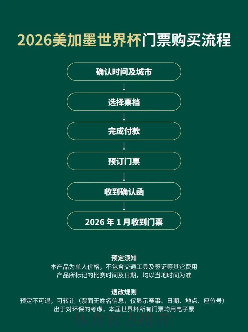 世界杯官方购票正规平台精选推荐