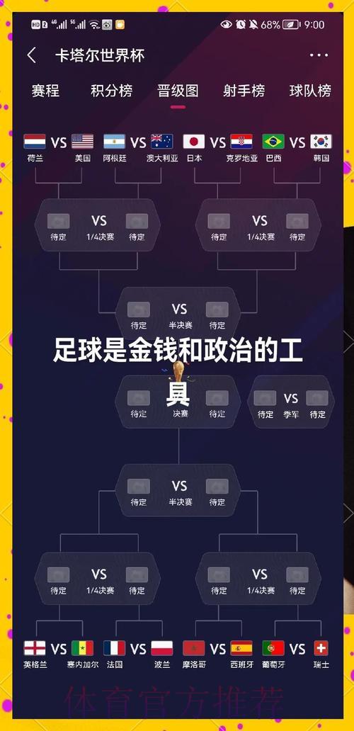 2026世界杯投注指南：各大热门球队强弱实力深度解析