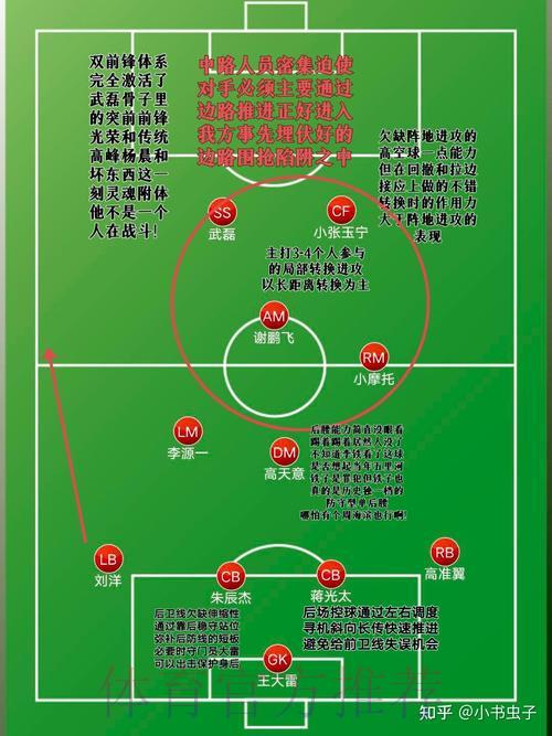 2026世界杯竞猜攻略:抢先布局赛事胜算的核心技巧 2026世界杯竞猜攻略:抢先布局赛事胜算的核心技巧