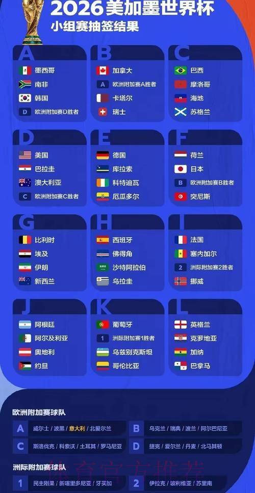 2026年世界杯线上投注平台优选指南 2026年世界杯线上投注平台优选指南