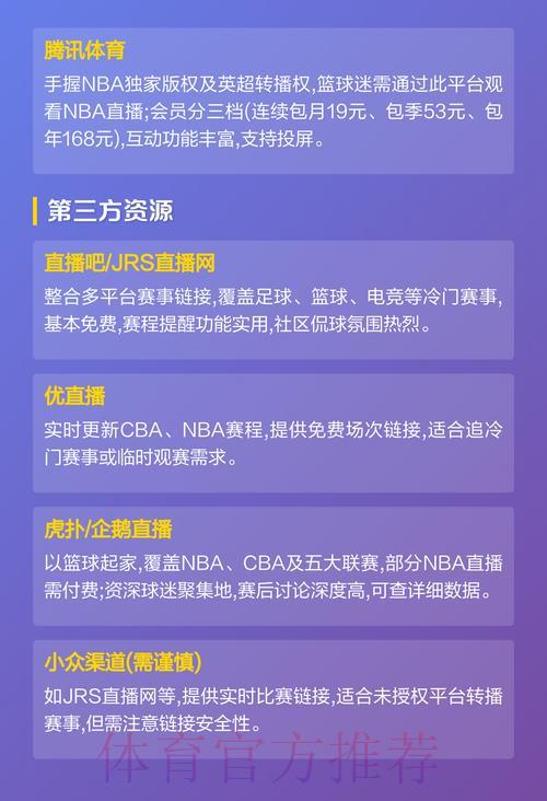 世界杯赛事直播平台全面选购指南 世界杯赛事直播平台全面选购指南