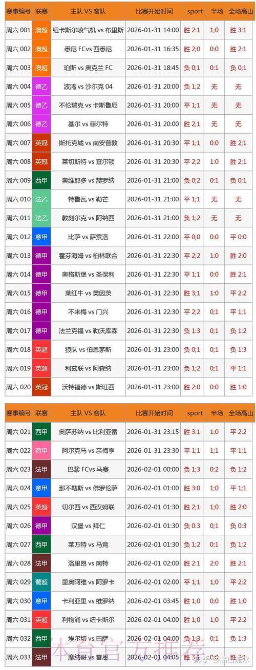 世界杯竞猜平台运行稳定性深度评测报告 世界杯竞猜平台运行稳定性深度评测报告