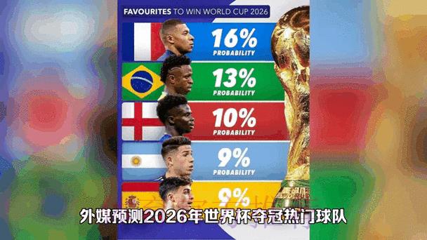解读2026世界杯官方网站最新资讯与动态