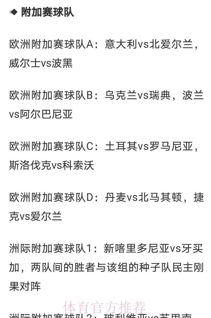2026年世界杯竞猜指南:深度解析赔率走势与热门预测 2026年世界杯竞猜指南:深度解析赔率走势与热门预测