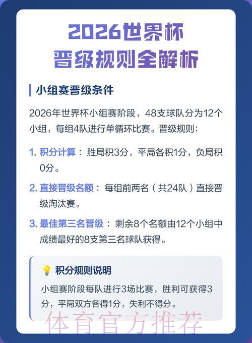 2026世界杯滚球走势深度解析与热门推荐 2026世界杯滚球走势深度解析与热门推荐