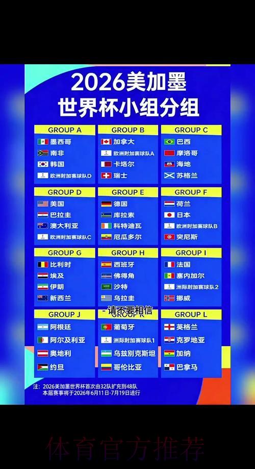 2026世界杯竞猜投注完整指南 2026世界杯竞猜投注完整指南